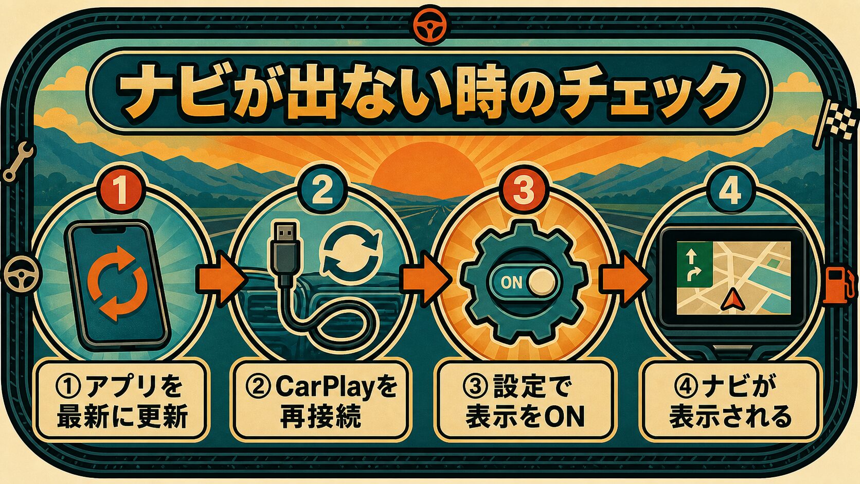 ナビアプリがCarPlayに出ない時のチェック手順。アプリを最新に更新→CarPlayを再接続→設定で表示をON→ナビが表示される