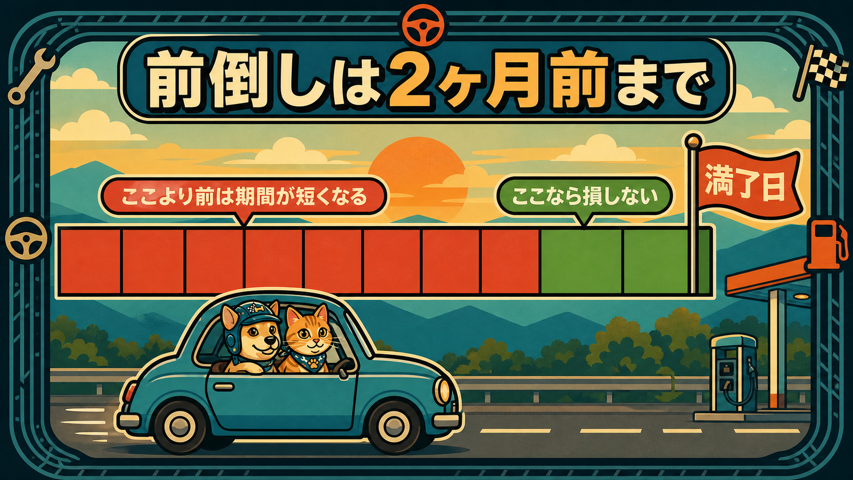 車検の前倒しができるのは満了日の2か月前まで。それより前に受けると車検の有効期間が短くなる