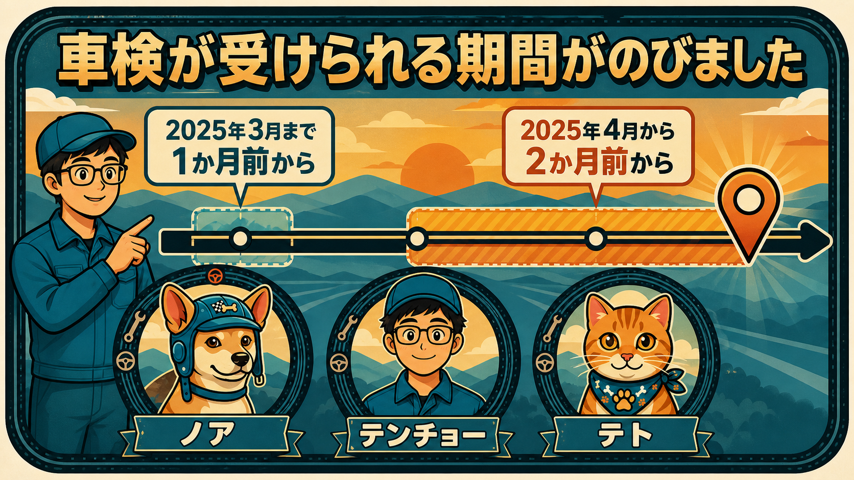 2025年4月から車検を受けられる期間が満了日の1か月前から2か月前にのびたことを示す図